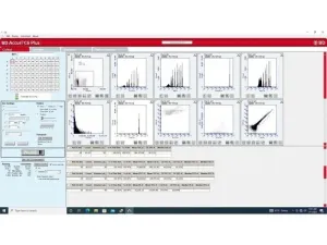 BD Accuri C6 Plus Benchtop 2-Laser, 4-Color Flow Cytometer for Fluorescence Analysis, 9 of 10