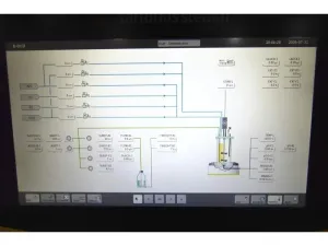 Sartorius Biostat B-DCU Four-Station Single-Use Cell Culture Bioreactor System, 7 of 67