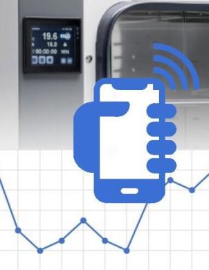 Remote monitoring via App for STF FALC ovens-cover