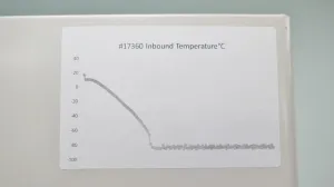 Thermo Scientific TSU400A Upright Ultra-Low Temperature Freezer −85°C Capacity 28.8 cu ft, 10 of 15