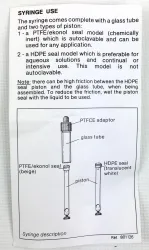 Gilson 10WSC Piston Pump Head for HPLC (10 mL/min - Flushable), 20 of 20