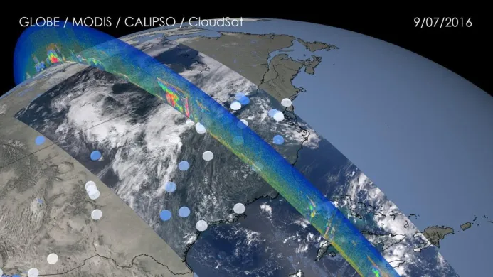 NASA MODIS